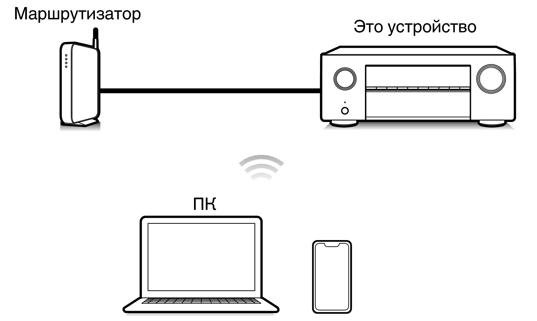 Pict Airplay X38